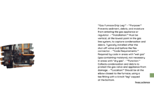 Gas Furnace Drip Leg: Purpose, Function, and Installation - hvac.science
