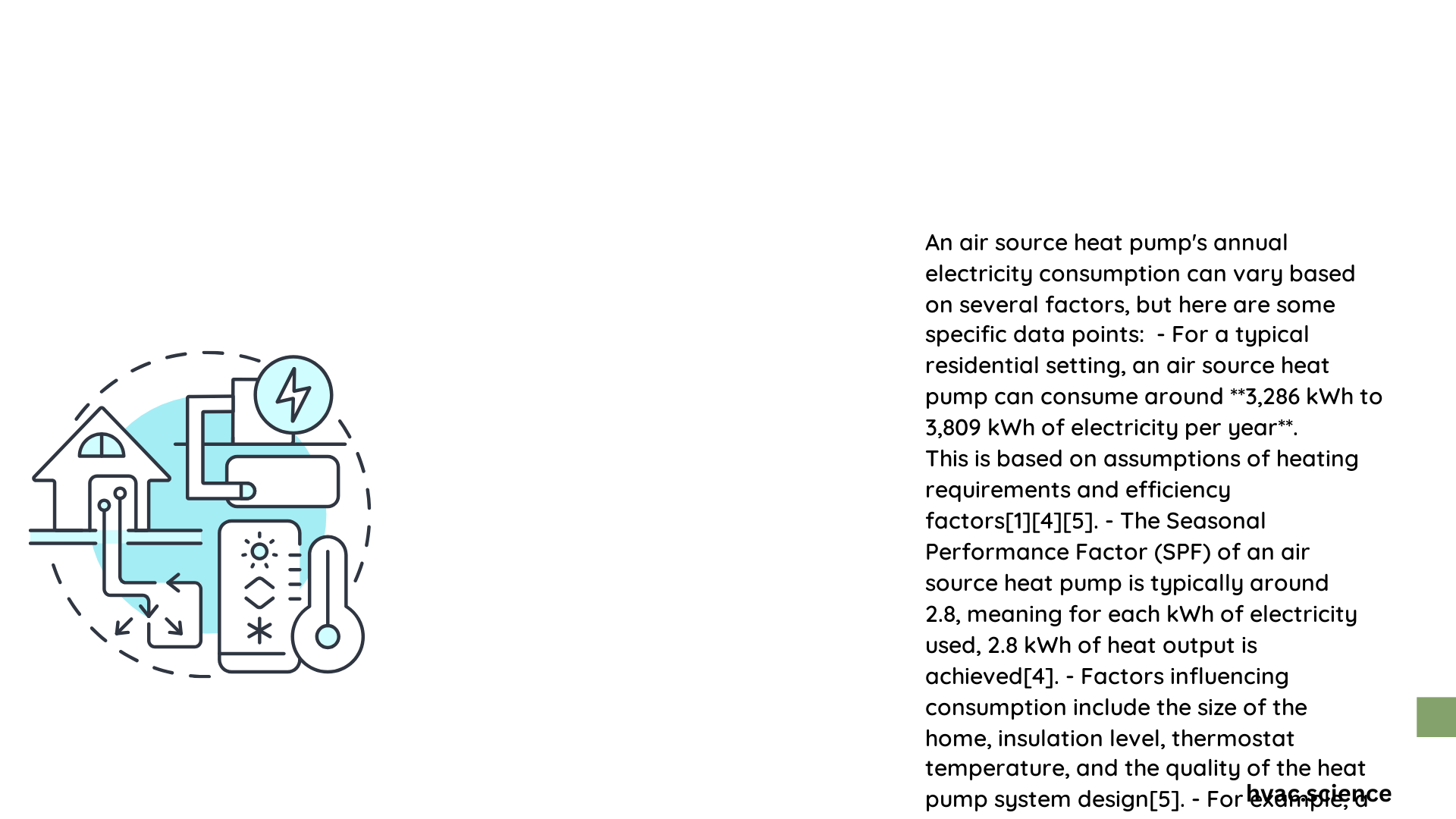 air source heat pump annual kwh