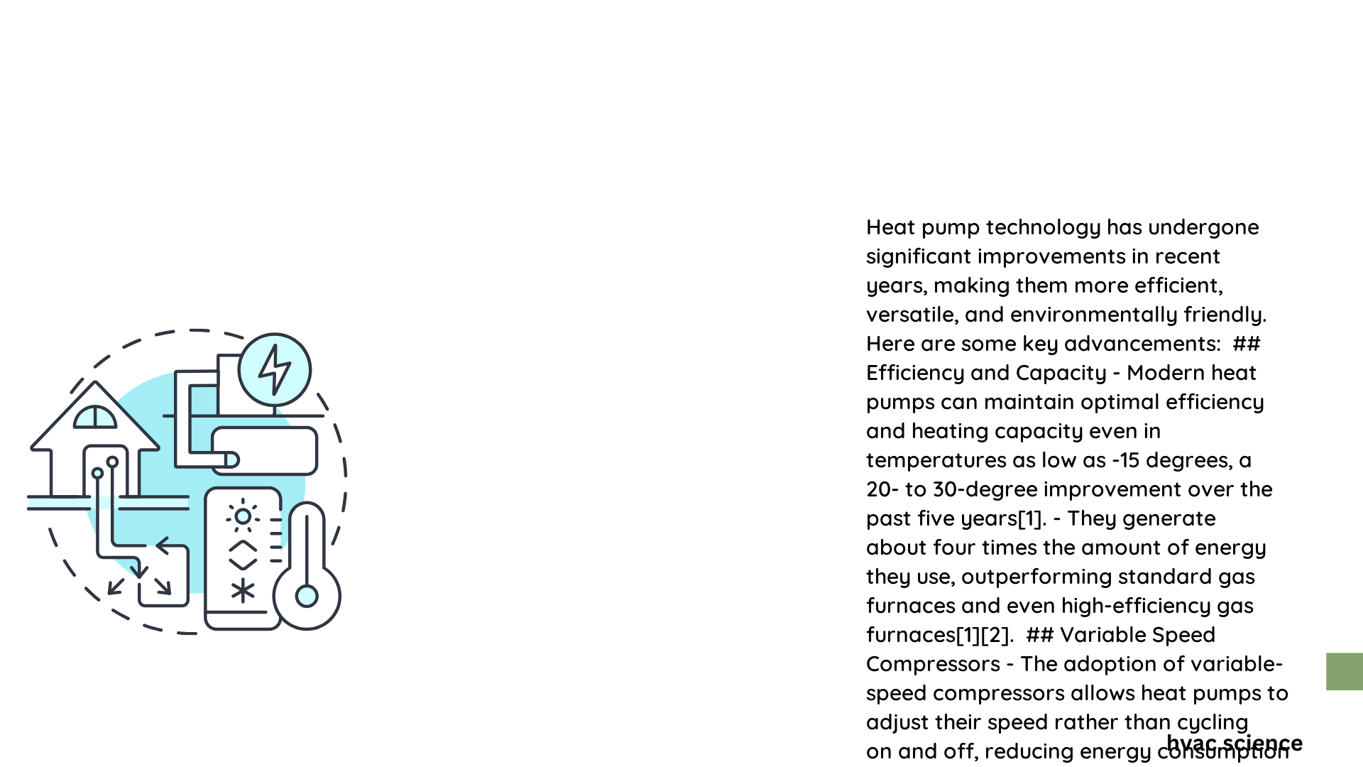 has heat pump technology improved