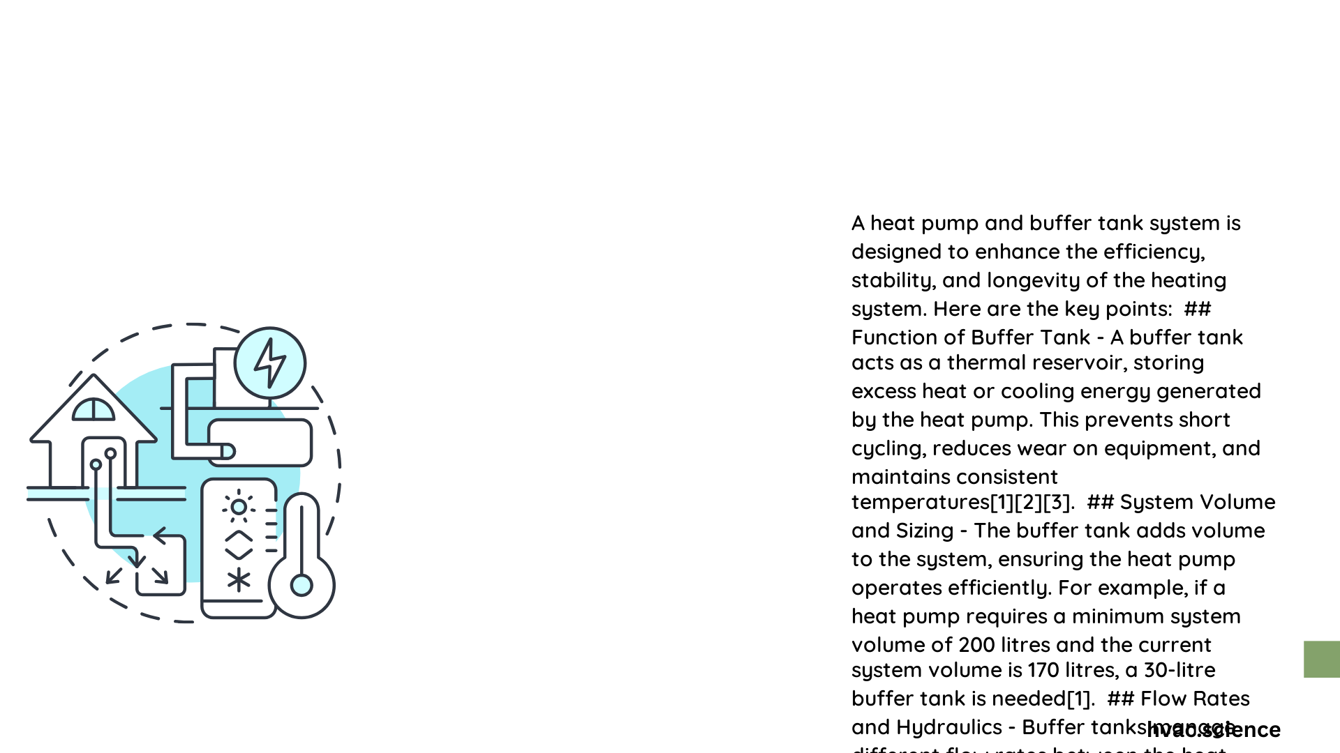heat pump and buffer tank