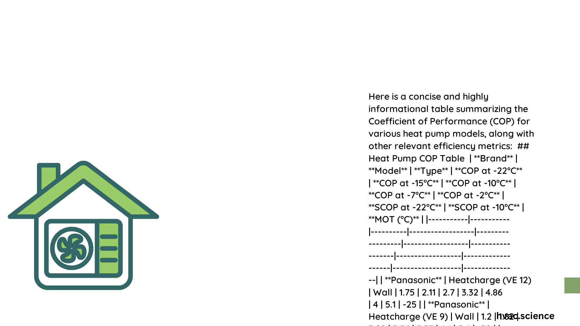 heat pump cop table