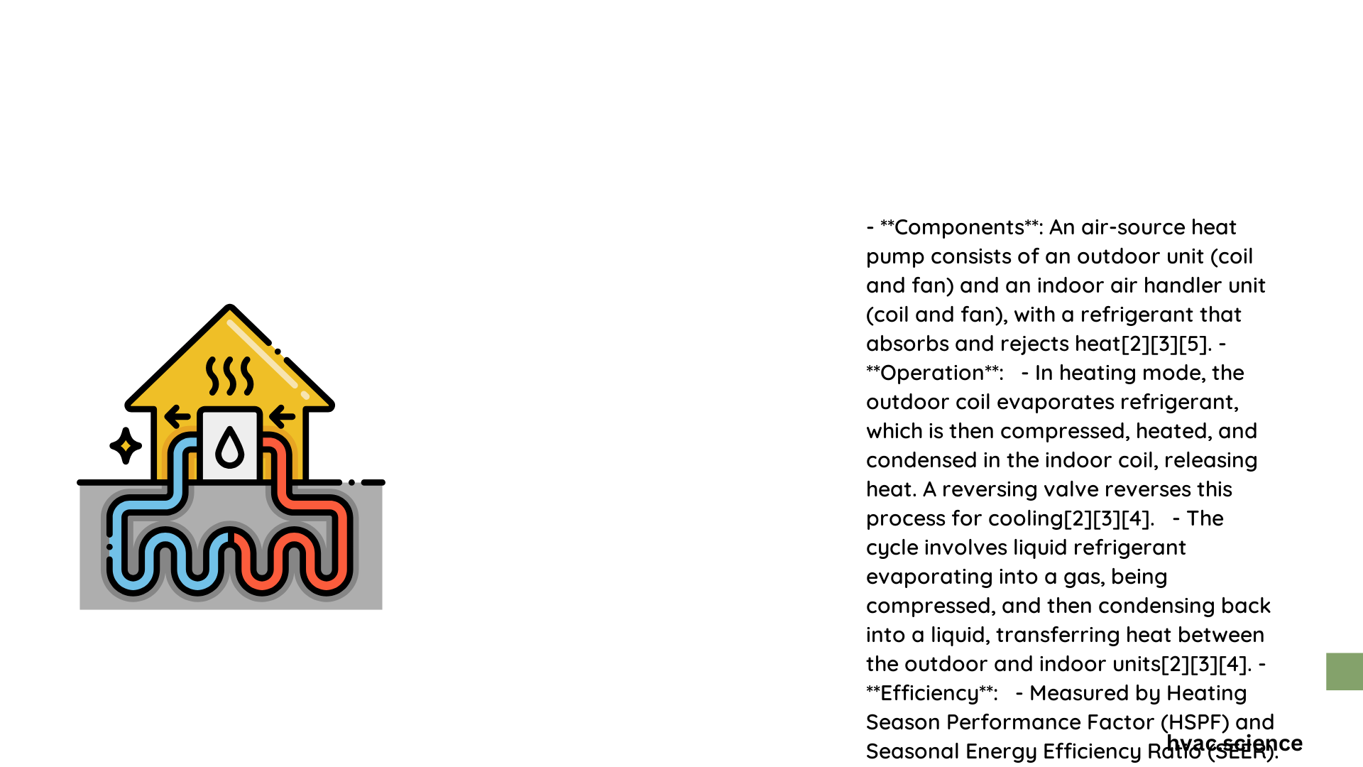 heat pump details