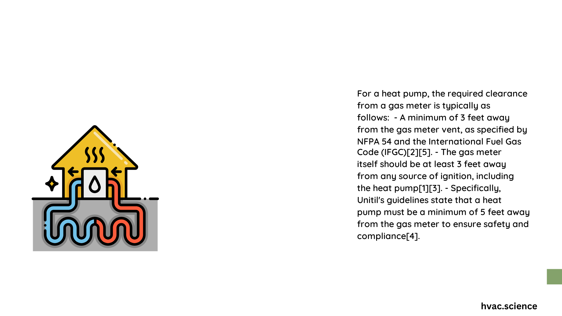 heat pump distance from gas meter