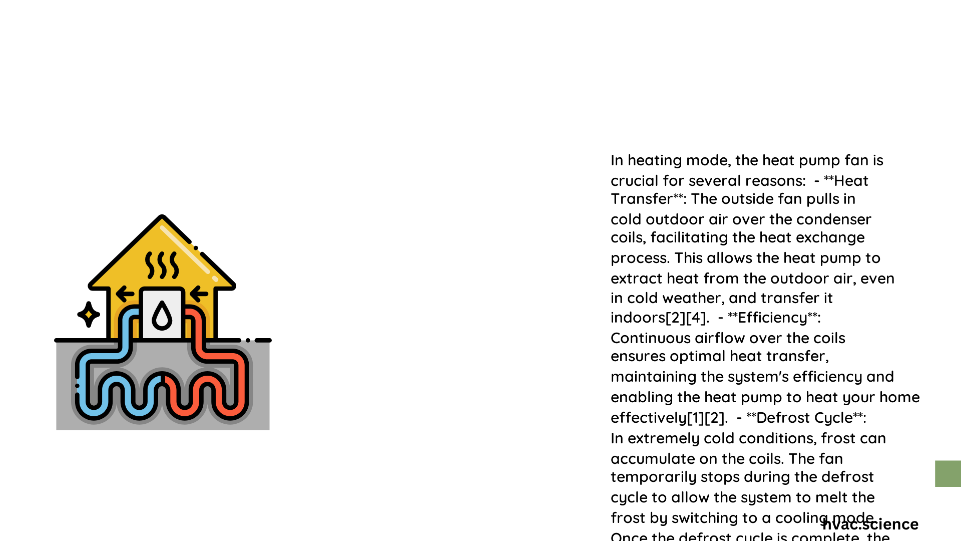 heat pump fan operation