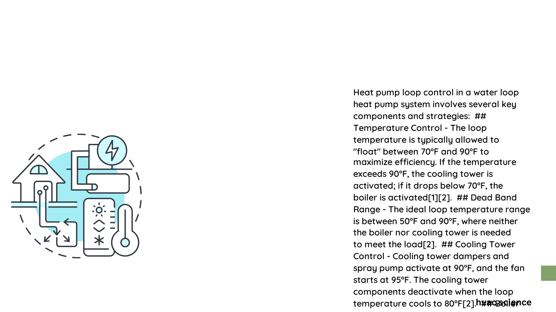 heat pump loop control