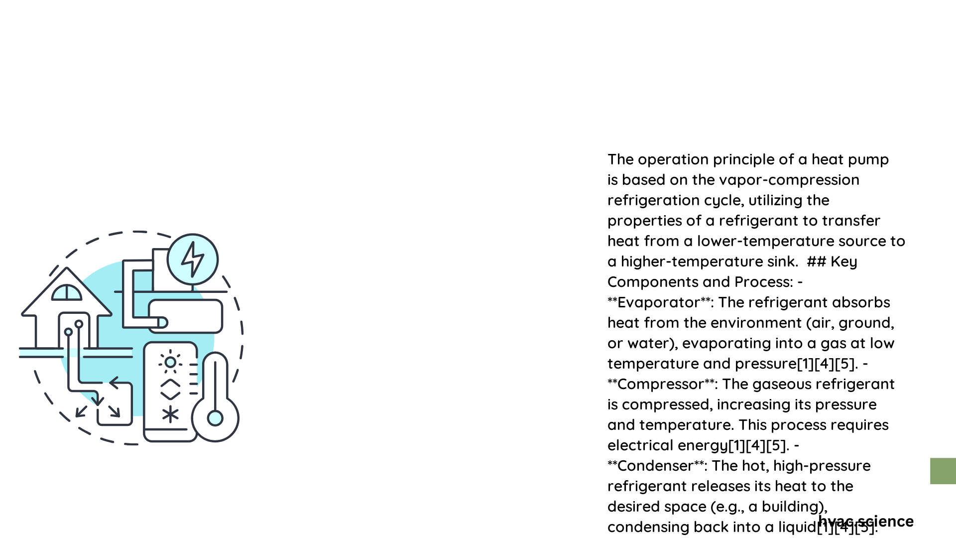 heat pump operation principle