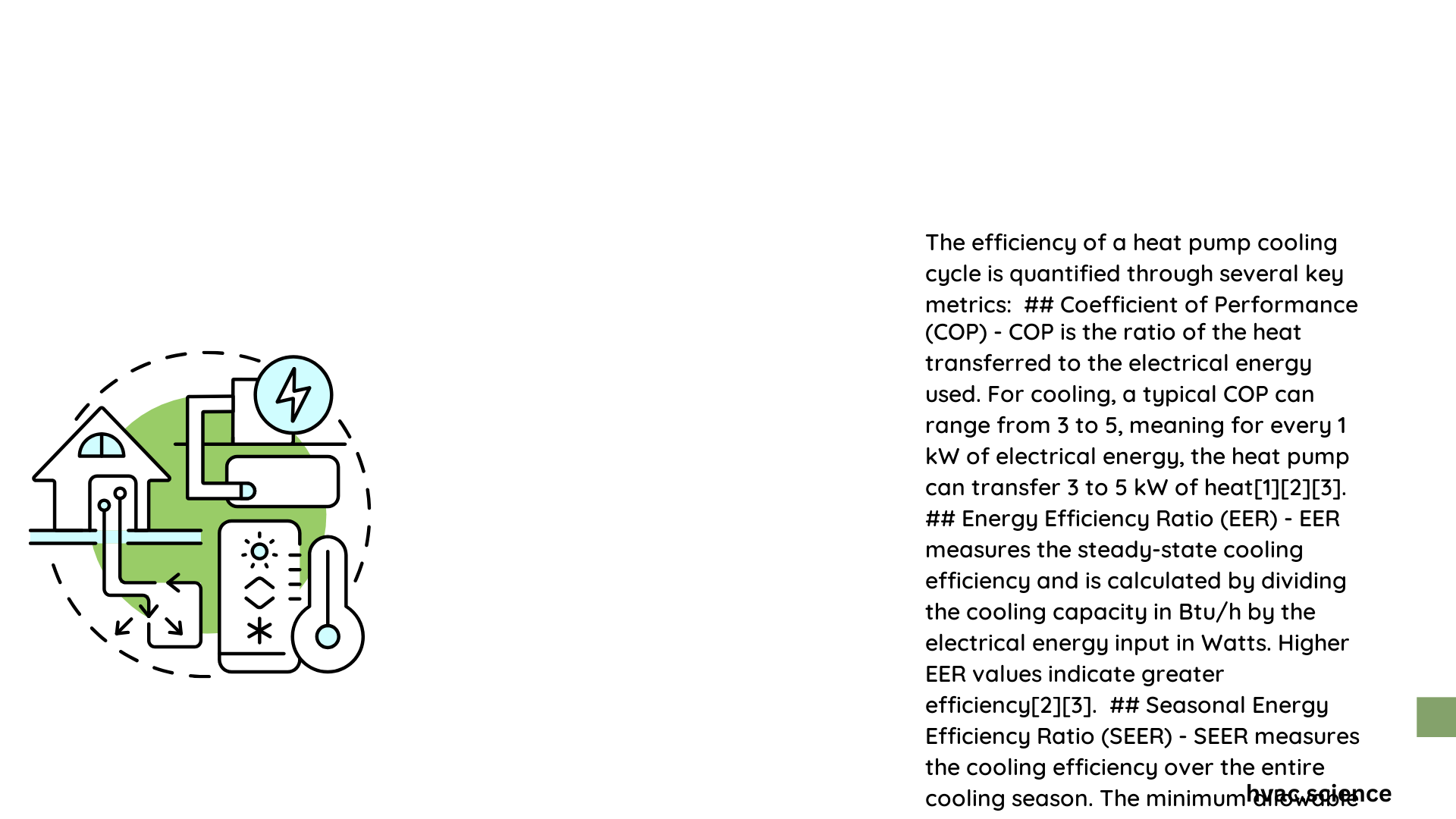 the efficiency of a heat pump cooling cycle