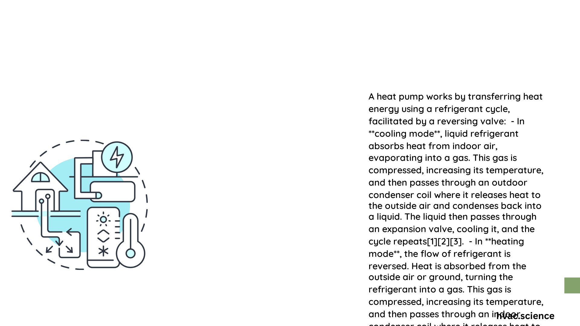 which statement describes how a heat pump works