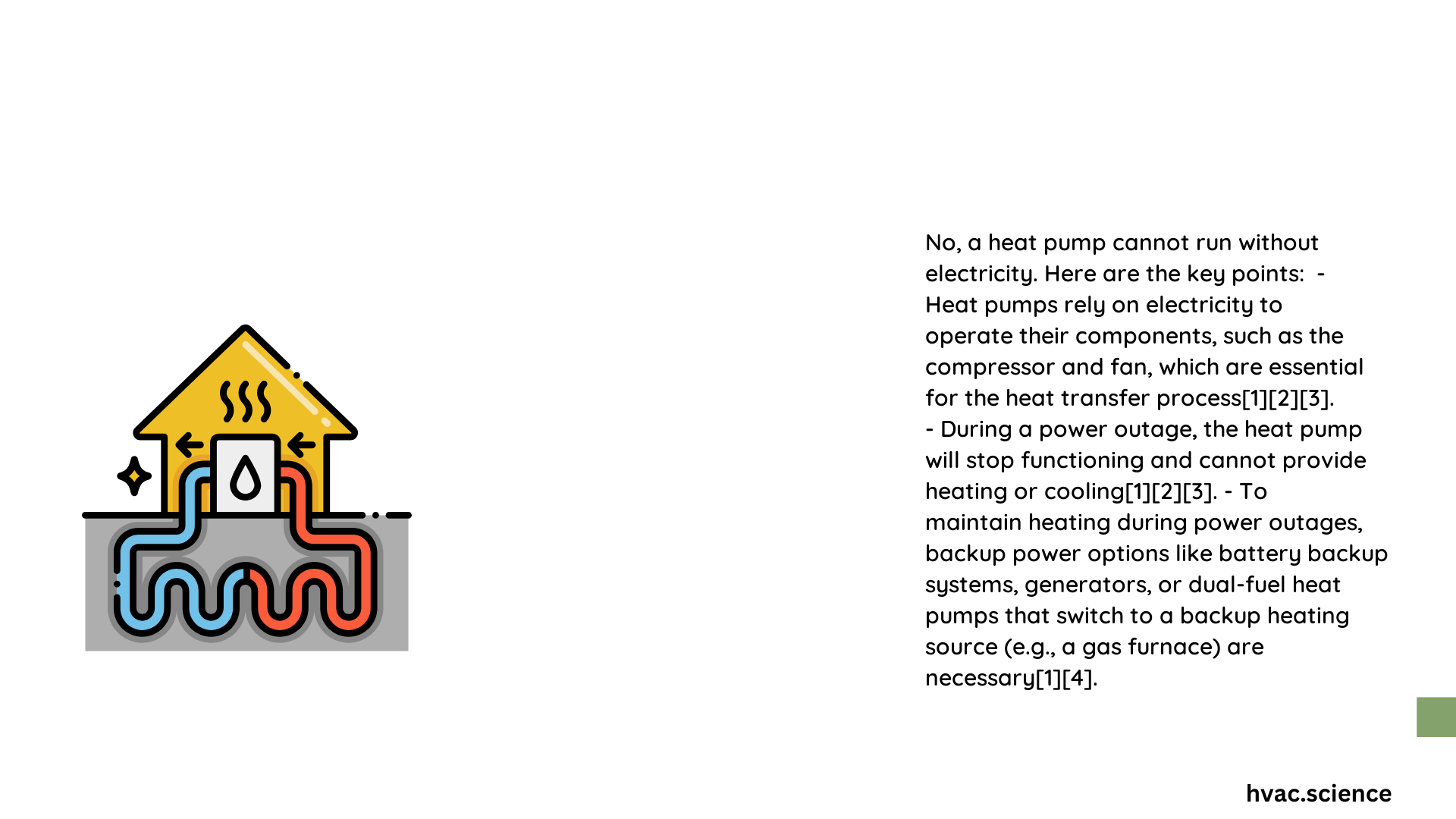 can a heat pump run without electricity