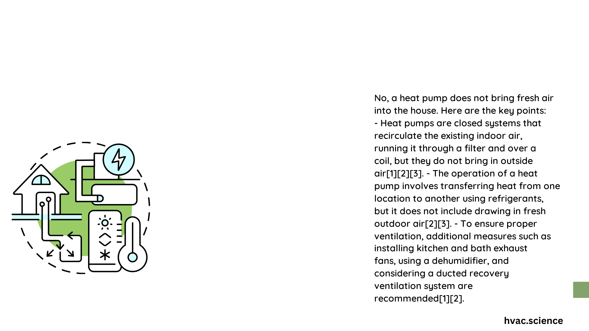 does a heat pump bring fresh air into the house