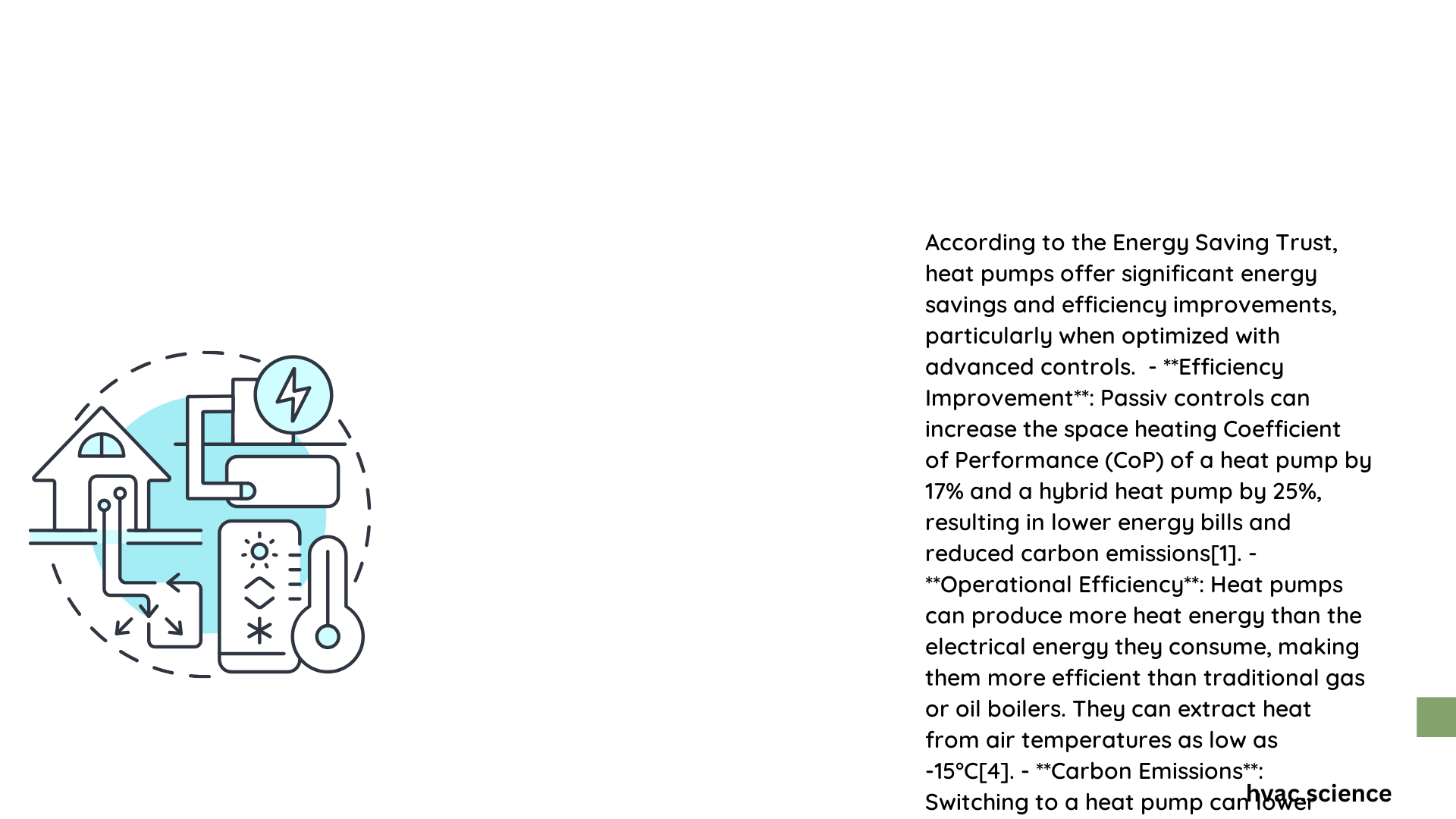 heat pump energy saving trust