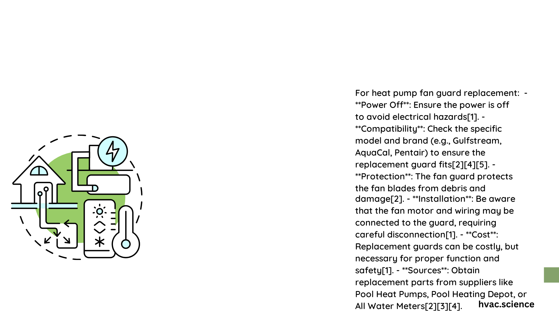 heat pump fan guard replacement