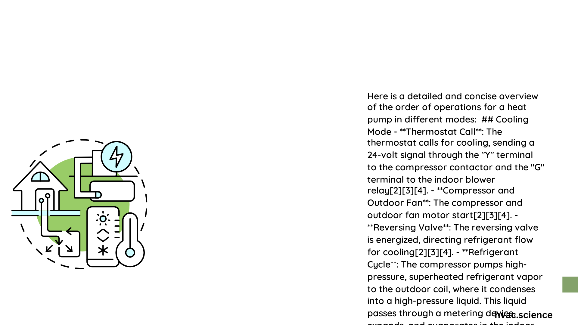 heat pump order of operations