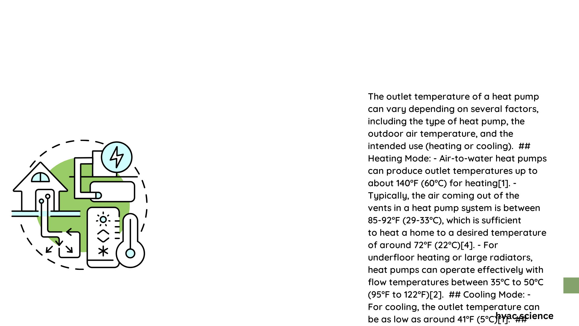 heat pump outlet temperature