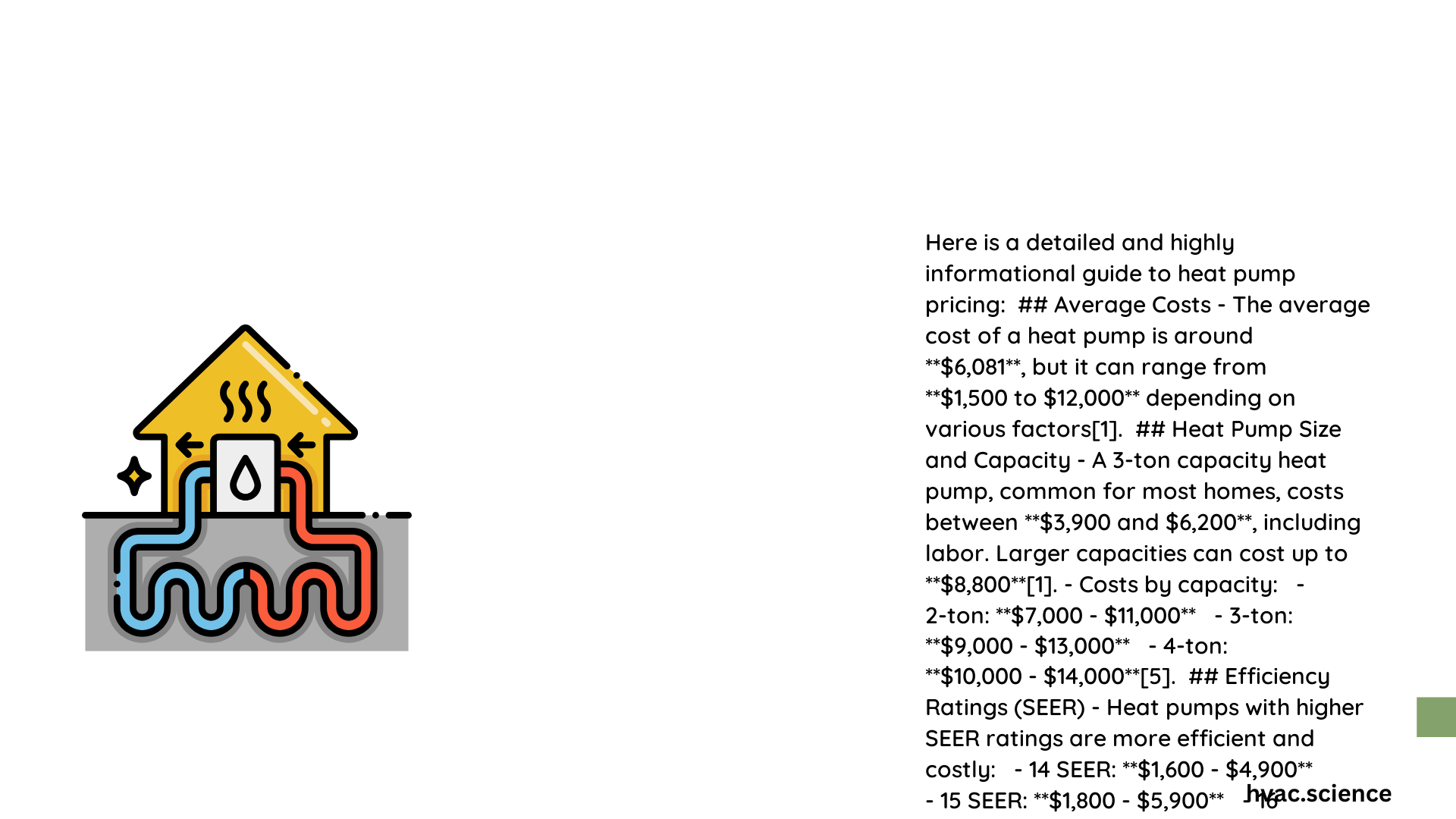 heat pump pricing guide