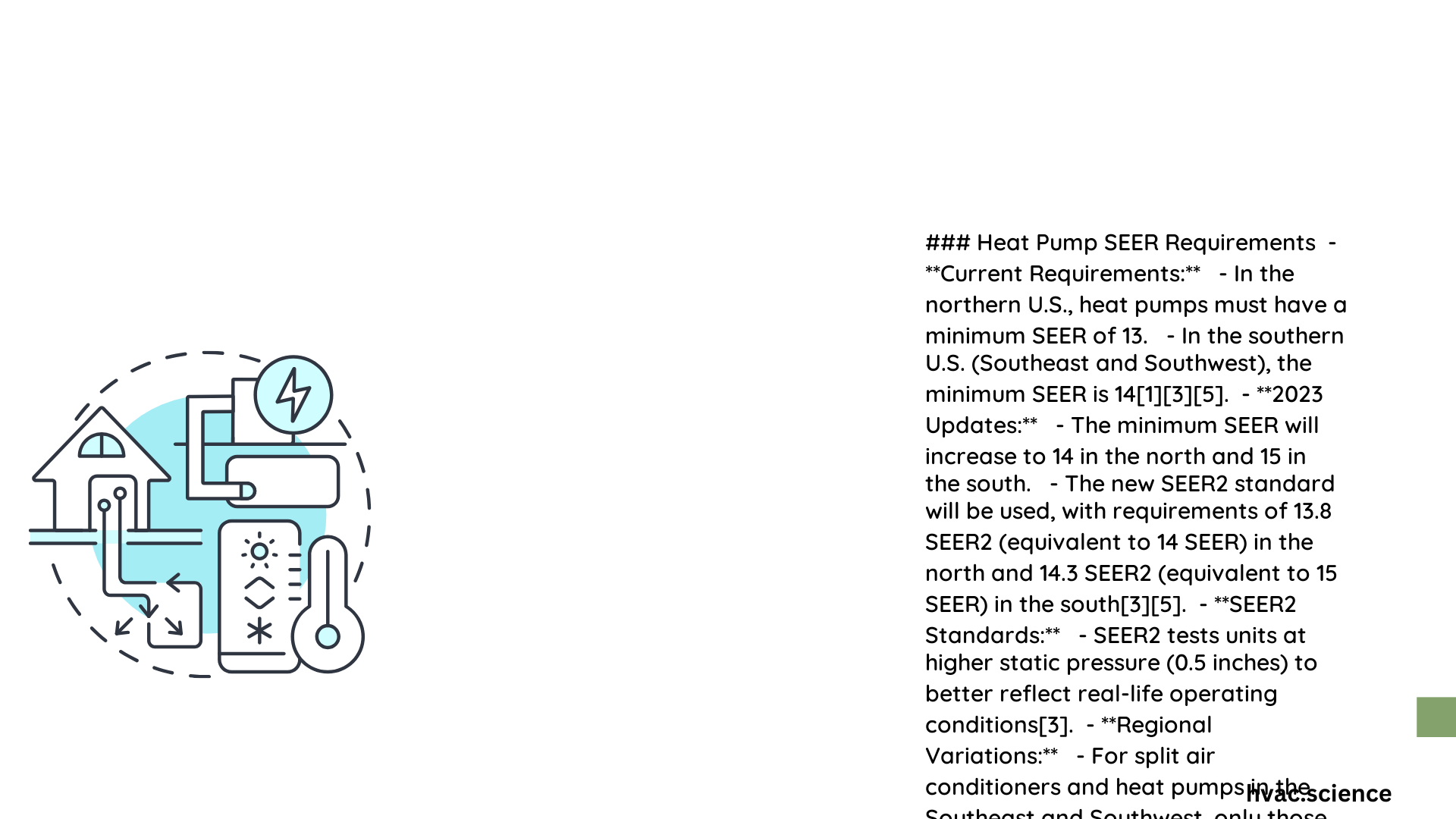 heat pump seer requirements