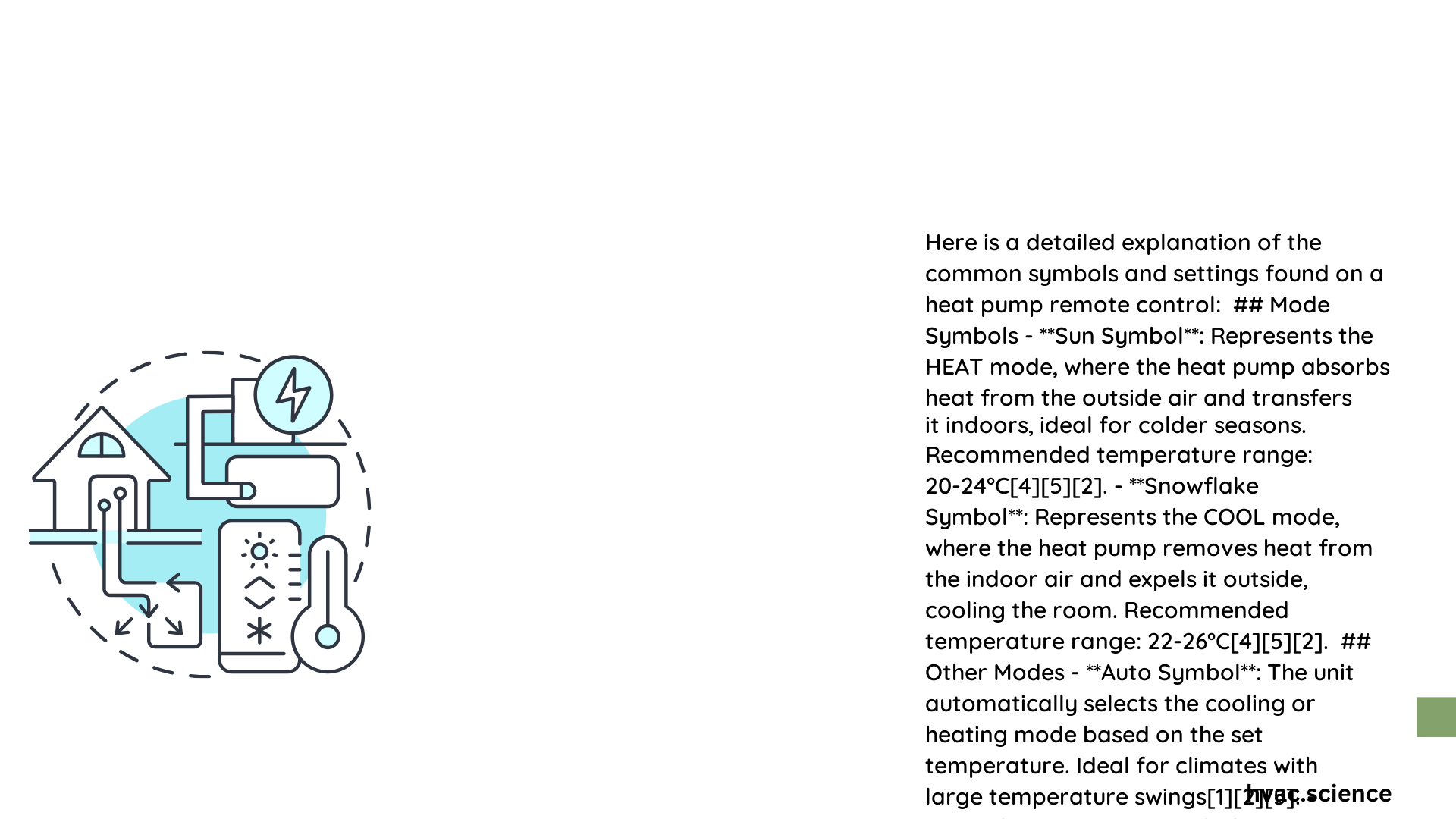 heat pump settings symbols