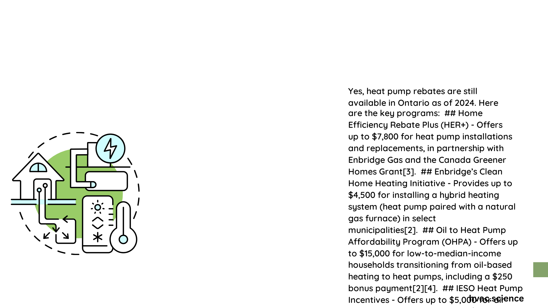 is heat pump rebate still available in ontario