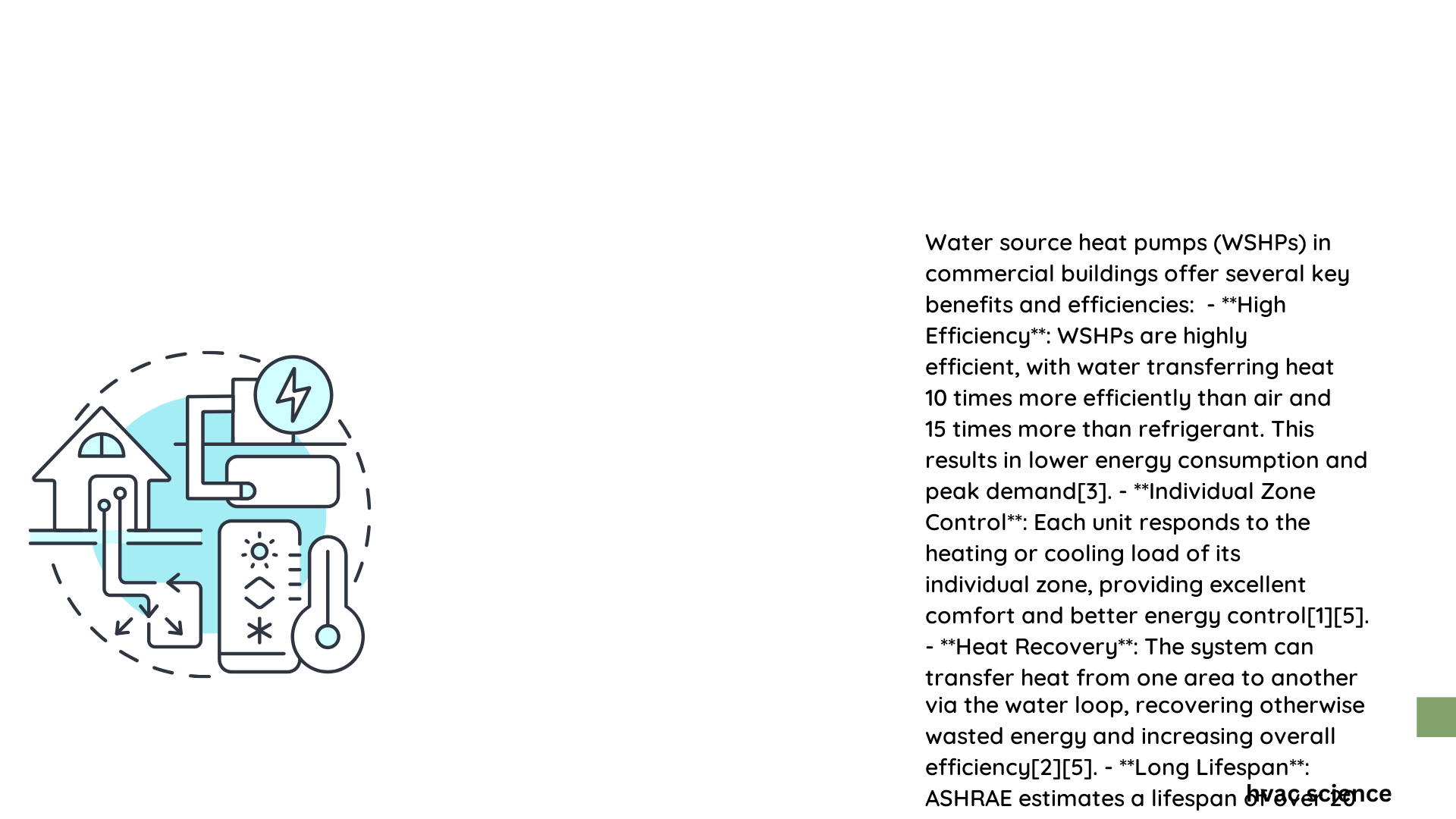water source heat pump commercial building